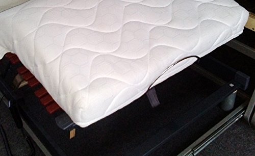 Flex-System Matrasbeugel set van 2 - Afbeelding 3