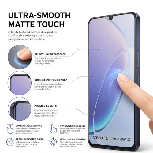 Image of FIRST MART Military-Grade Matte Tempered Glass for Vivo T5 Lite - 9H Screen Protector, Anti-Glare Protection, Scratch-Resistant, Bubble-Free (1 Pack)