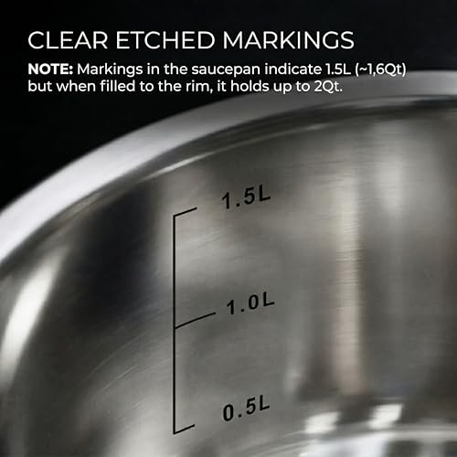 SUNHOUSE 2 QT Stainless Steel Saucepan with Lid and Steamer Basket Insert by Sunhouse - Used condition - Image 5
