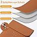 HYZUO 13 Inch Laptop Sleeve PC Case for MacBook Pro 13 M2 M1 2025-2016, MacBook Air 13 M4 M3 M2 M1 2025-2018, 13" iPad Pro/Air, Surface Pro, XPS 13, with Small Bag, Brown