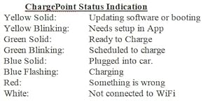 Review Image by BrianH BrianH