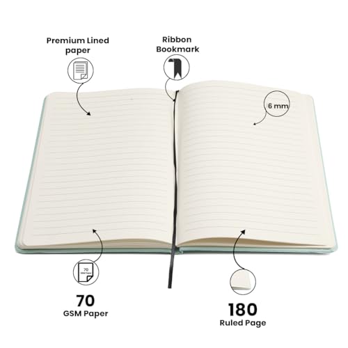 Image of AICA Personalized Name & Charm Doctor Leather Notebook Diary - A5 Size, 180 Ruled Pages (Mint Green) | Customized Gift for Doctors Retirement Farewell Appraisal Birthday For Men Women Girls Boys