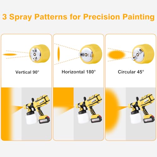 Image of Cordless Paint Sprayer with 2 Batteries, 700W Paint Gun, Yellow | Includes 2 x 4.0Ah batteries, 1400ML container, 3 brass nozzles and cleanup tools for furniture and DIY painting