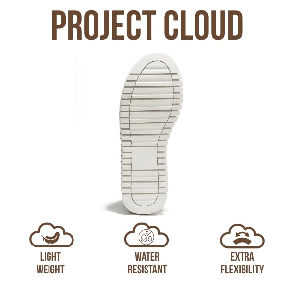 Image of Project Cloud Platform Loafers for Women - Lightweight Summer Shoes for Women 2026 - Slip-On Casual Shoes - Non Slip Fashion Sneakers - Leather Insole Womens Footwear (Daffodil)