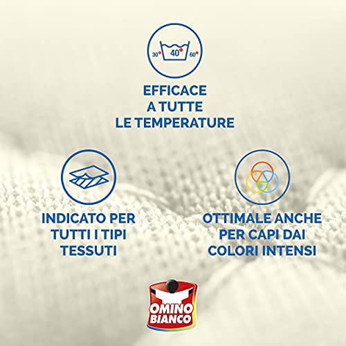 Omino Bianco - Fogli Salva Colore, Struttura a