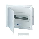 Bei den Neutral- und Schutzleiterklemmen des Sicherungskastens handelt es sich um Schraubklemmen. Mit den beigefügten Verschlussstreifen können nicht genutzte Aussparungen verdeckt werden