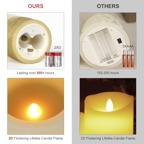 Image of Set of 2 Gold LED Pillar Candle Flickering Flameless Candle with Timer, Home Decoration Party