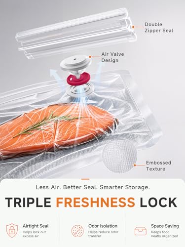 Image of FEPPO Reusable Vacuum Sealer Bags for Food, 20 PCS (10 Medium 8.3 inchx8.7 inch + 10 Large 10.2 inchx11 inch) BPA-Free Food Storage Bags with Air Valve, Leak-Proof & Odor-Resistant for Freshness Preservation