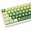 Gradient Green