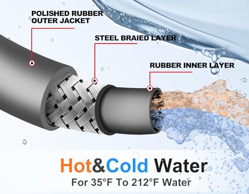 YAMATIC Non Marking 1/4" 4200 PSI Pressure Washer Hose 100 FT for Hot/Cold Water Rubber Wire Braided, Kink Resistant Swivel Quick Connection, Industry Grade for Power Washer, Super Wear Resistant by YAMATIC - Image 4