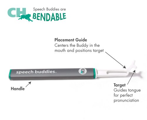 Speech Therapy Tool to Correct The Ch Sound