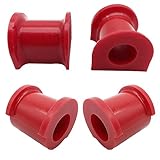 PSB PROBLEM SOLVING BUSHINGS www.psbushings.com