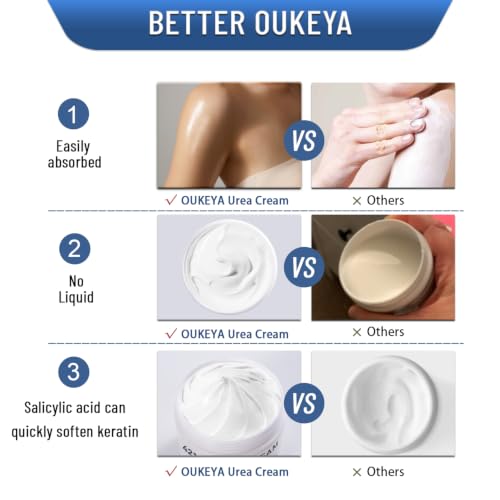 OUKEYA Urea Creme 42% mit 2% Salicylsäure, Fusscreme Feuchtigkeit & Reparatur für Trockene, Füße, Fersen, Knie, Urea Handcreme für Hände… – Ansicht 5
