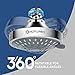 HOPOPRO 5-Mode High Pressure Shower Head - The Washington Post, NBC News, Today TV Show Recommended - High Flow Fixed Showerheads (4 Inch Chrome)