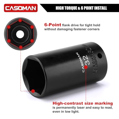Image of CASOMAN 153-Piece 1 /4 inch & 3 /8 inch & 1 /2 inch Drive Master Impact Socket Set with Case, Professional Standard and Deep Socket Tool Set, 6 Point, SAE and Metric Sizes