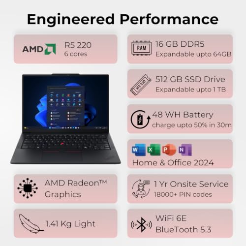 Lenovo Store Lenovo ThinkPad E14 Ryzen 5 16GB 512GB 14" Laptop - Image 4