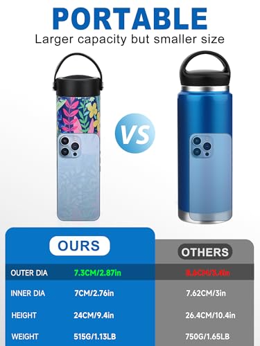Image of YOUSHARES Insulin Cooler Travel Case - 48H Non-Electric Cooling Bottle with TSA Approved Ice Pack, Diabetic Medication Pen Vials Refrigerator, Medical Carry Case Portable for GLP-1 Pens
