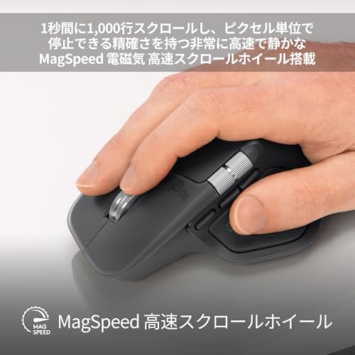Logicool(ロジクール) MX MASTER 4 MX2400GRd の商品画像 4