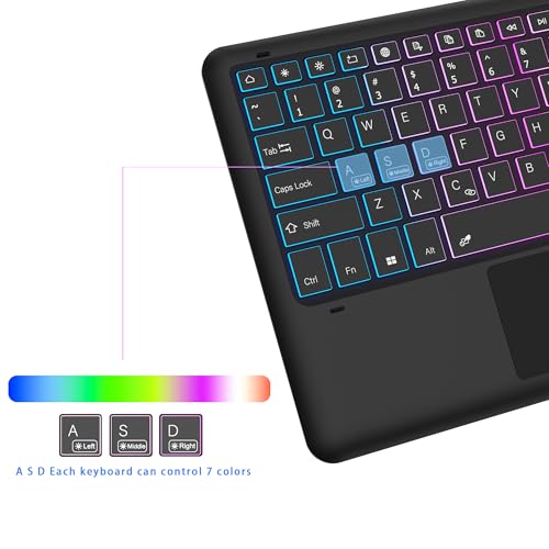 for Lenovo Idea Tab Pro 12.7 inch 2025 Keyboard Case with Trackpad Backlit by SNOODU - Used condition - Image 2