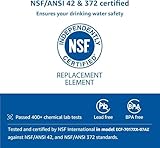 AQUA CREST Filter Cartridges, Replacement for Brita® Maxtra Pro® All-in-1 and Maxtra Plus Water Filter Cartridges, Compatible with Brita® Jug, Kettle and Tank, TÜV SÜD, NSF Certified (12) - Image 4