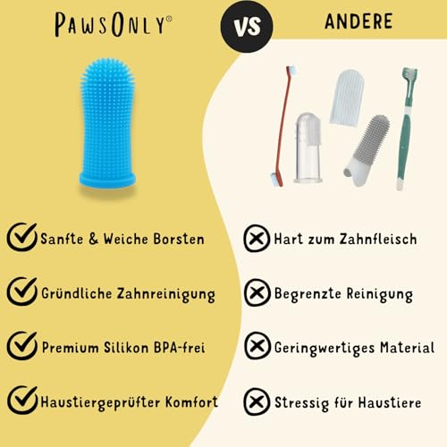Katzenzahnbürste und Hundezahnbürste von Pawsonly mit Fingerzahnbürste