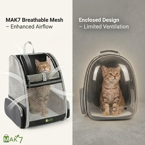 Image of MAK7 Pet Carrier Backpack for Cats & Dogs | Breathable Mesh Design, Lightweight Travel Bag for Small Pets | Wide Strap, Foldable | Cat Carrier, Dog Carrying Bag (ONLY Black-Grey)