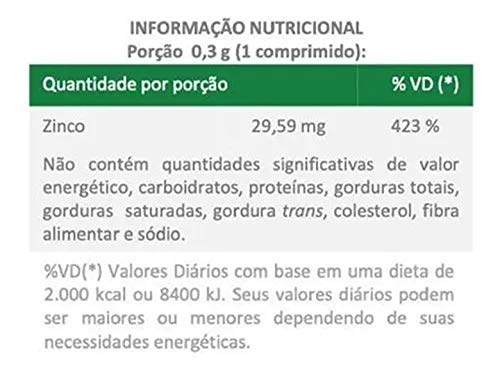 ZINCO 29,59mg
