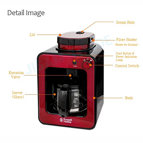 Russell Hobbs RHG6686 Electric Coffee Maker Brewer Dripper Machine with Builtin Coffee Grinder