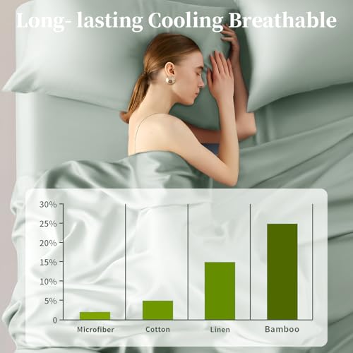 Shilucheng 100% Viscose Derived from Bamboo_ Sheets King Size 4pcs - Ultra Cooling & Silky Soft Bed Sheets, 16" Deep Pocket, Perfect for Hot Sleepers, Hotel Bedding Sheets (Sea Glass)