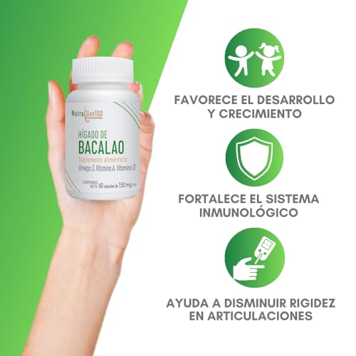 Aceites, Imagen adicional