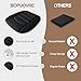 BOPUOVRE Memory Foam Car Seat Cushion with Breathable Fabric & Non-Slip Gel, Universal Fit for Car Truck Office Home 19.6x18x1.2 Black