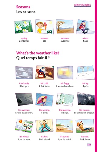 Dictionnaire Le Robert junior Poche - 7/11 ans - CE-CM-6e Broché – 16 avril 2020 – Image 6
