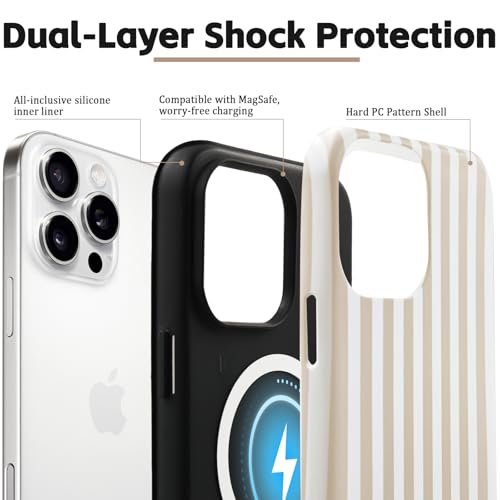 SenRiCase Magnetic Striped Phone Case for iPhone 15 Plus, Apricot by SenRiCase - Used condition - Image 2