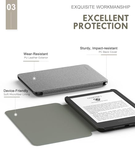 MoKo Case Fits 6" All-New Kindle (11th Generation-2024/2022 Release)& International Version - Image 4
