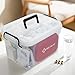 Sandmovie 2 Layers Plastic Storage Bin, Family First Aid Box, 1 Packs