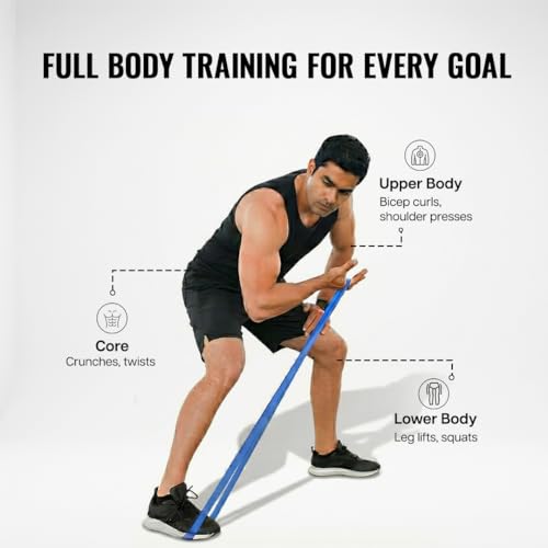 Image of WiseLife Resistance Power Band, Pull Up Assistance Bands, Workout Bands, Exercise Bands, Resistance Bands for Legs, Working Out, Muscle Training,Pull Up Assist Upto 6-15 Kg (Royal Blue)