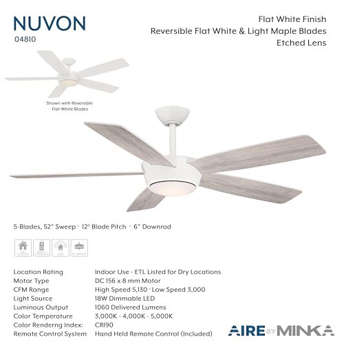 Nuvon 52-Inch Indoor Ceiling Fan 3CCT with Integrated LED - Matte White by Aire by Minka by Aire by Minka - Used condition - Image 4