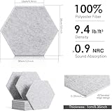 Zoom IMG-1 cobenga 24 pannelli di assorbimento Zoom IMG-1 cobenga 24 pannelli di assorbimento