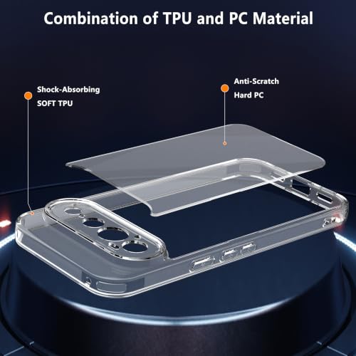 Anoowkoa Compatible for Google Pixel 11 Pro XL Case Clear by Anoowkoa - Used condition - Image 3