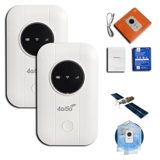 Portable Satellite Internet for Global Travel