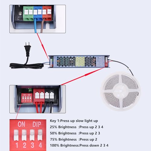 Image of BENLUN 48V Outdoor COB LED Strip Lights Waterproof 65.6ft CRI 92 Kit | 6000K Cool White Outside LED Tape Light Cuttable 160W with Power Supply for Bedroom Living Room Ceiling House Garden