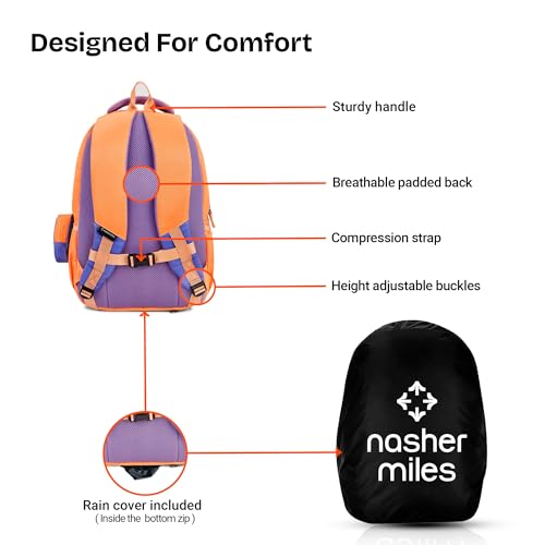 Image of Nasher Miles Polyester Backpack | Ideal for Preschool, Kindergarten, College, School, Office& Travel | Toddler, Girls, Boys, Men, Women