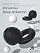 6 Pairs Soft Silicone Earplugs Reusable Noise-Reducing for Concerts, Sleep, Focus, Travel, Adjustable Size 28dB (SNR) Noise Reduction Mixed