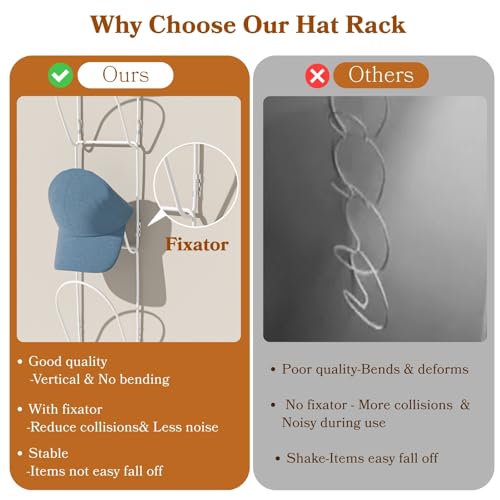 LINFIDITE10 Pack Over The Door Hat Organizer for baseball caps Cap Halter Tür Hut Racks, Baseball Cap Halterung Schrank hängende Einstellbare Huthalter,für Schals Handtaschen Handtücher Kleidung Weiß