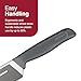 Zyliss Comfort Knife - Japanese Stainless Steel Blade - Non-Slip Contoured Handle for All Hand Sizes - Kitchen Tools with Safety Kitchen Blade Guards - Dishwasher Safe - 5.9