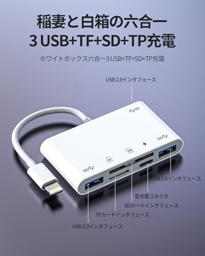 USB sd