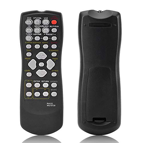 RAV22 WG70720 Remote, Replacement Remote Control for RX-V459 RX-V357 HTR5830 TV, default