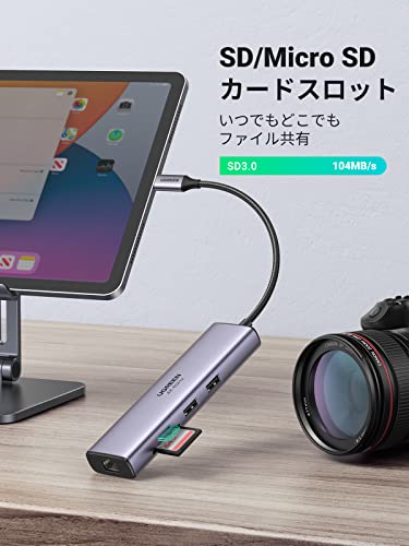 UGREEN（ユーグリーン）『USBCハブ4K@60HzHDMI出力7-IN-1Type-Cアダプター』