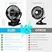 Imagen de ELZO Ventiladores de sobremesa