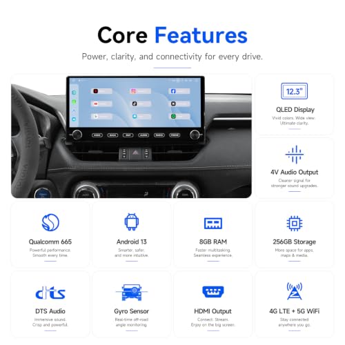 Dasaita 12.3" Car Stereo for Toyota RAV4 2019-2023 Upgrade to 8GB+256GB - image 7
